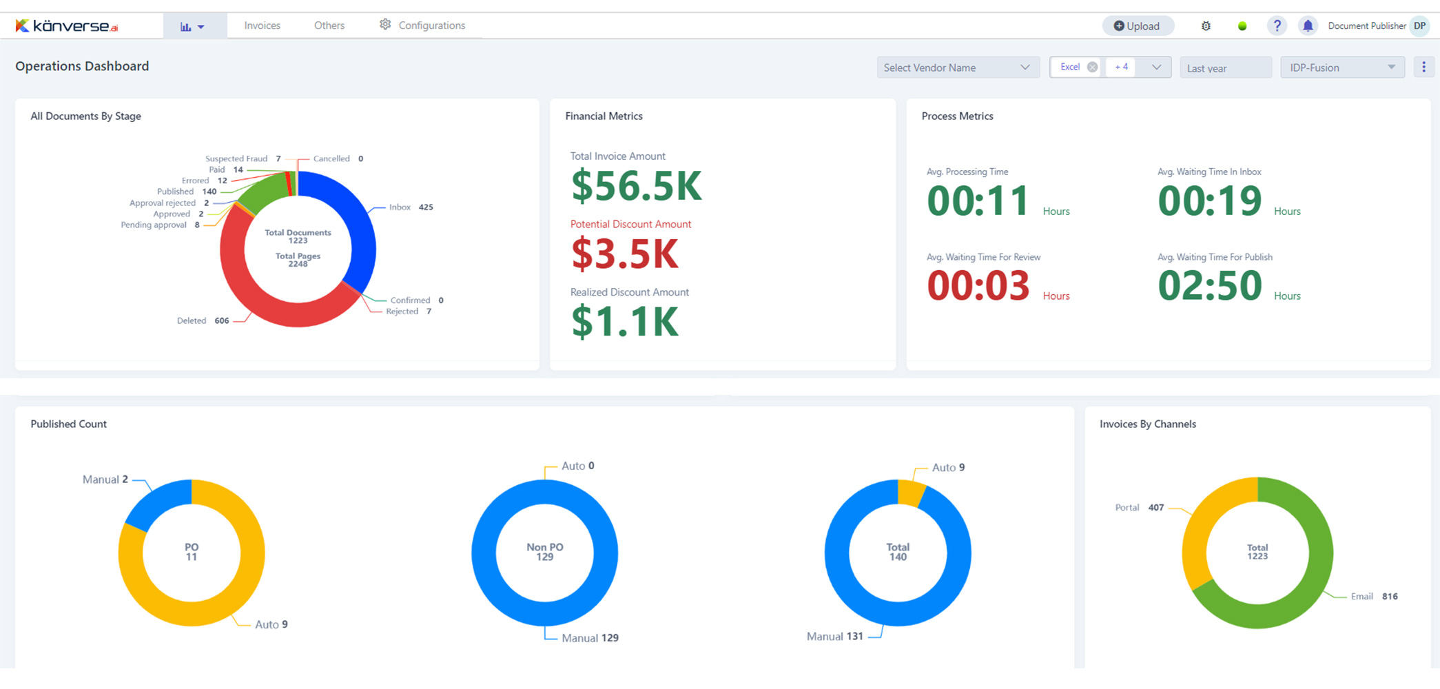 Vendor Portal