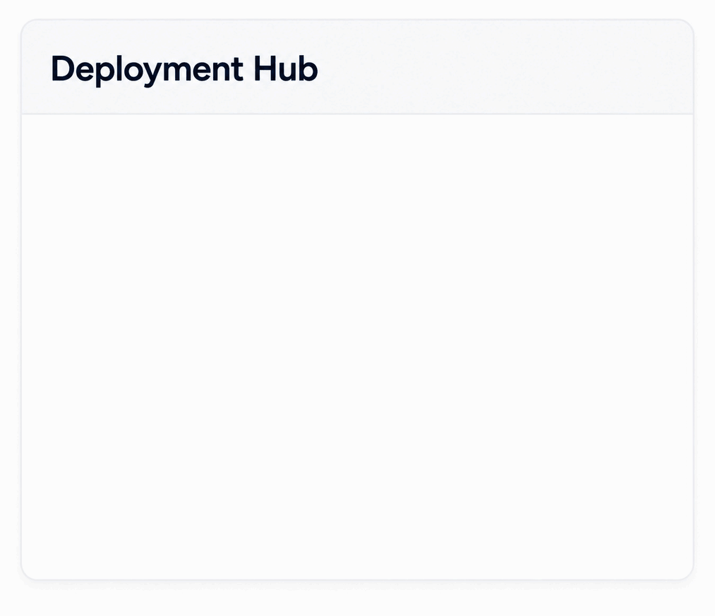 Deployment Hub interface