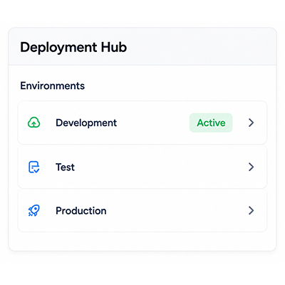 Deployment Hub interface